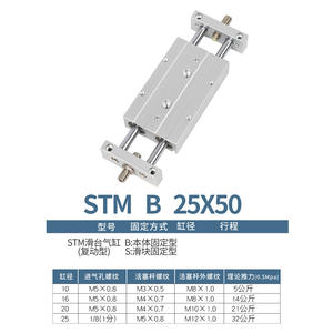 Cylindre à glissière à course réglable STMB10/16/20/25/50/75/150STMS, double axe, double tige, pneumatique, neuf, état d'occasion, connexion filetée - Product Image 2