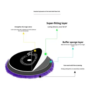 Polisseuse de <span class=keywords><strong>voiture</strong></span> Beilang avec réparation de rayures de disque de laine grossière et fine et outil de revêtement de surface de peinture de beauté - Product Image 5