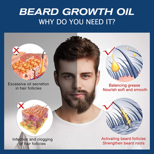 100% Tinh Khiết Tự Nhiên Hữu Cơ Nhãn Hiệu Riêng Râu Dầu Tinh Râu Chăm Sóc Tăng Trưởng Mềm Nuôi Dưỡng Râu Dầu Cho Nam Giới - Product Image 2