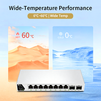 SH LINK SH-ML728-P Switch Comercial Ligero Administrado 10G SFP+ 2.5G Adaptativo RJ45 RSTP Ring EEE Bajo Consumo para Cámaras IP Oficina QoS