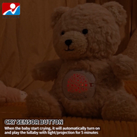 Jouet en peluche électrique éléphant IA intelligent avec reconnaissance des sons de pleurs, veilleuse apaisante et fonction de projection