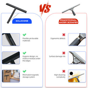 2025 nouvelle tendance maison noir gris <span class=keywords><strong>raclette</strong></span>, <span class=keywords><strong>raclette</strong></span> tout usage <span class=keywords><strong>pour</strong></span> portes de douche de salle de bain, carreaux, miroirs et <span class=keywords><strong>vitres</strong></span> de voiture - Product Image 3