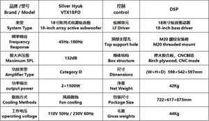 Active Line Array Speaker System - Professional High-Power Performance Audio for Large Events/Outdoor Shows/Stage PA - Product Image 5