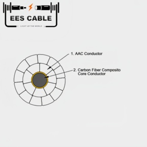 <span class=keywords><strong>Cable</strong></span> de Aluminio ACCC con Núcleo Compuesto <span class=keywords><strong>para</strong></span> Líneas Aéreas (416/52 mm²) - Product Image 4