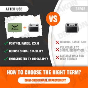 Kit Amplificador de Señal para Drones RVENGEANGEL de Alta Potencia 2.4G/5.2G/5.8G con Cobertura de 22KM y Ganancia de 25dBi para <span class=keywords><strong>Repetidores</strong></span> de Antena DJI/AUTEL/FPV - Product Image 3