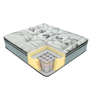 Hipoalergénico Golden Quality Lifestyle 12 ''Sweet Dream Pillow Top Sleeping Queen Size Colchón Cama para hoteles - Product Image 3