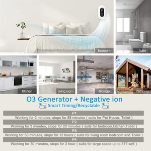 Purificador de aire Desodorización Ionizadores para el hogar Desodorante Con 4 modos Función de sincronización automática para habitaciones Smoke <span class=keywords><strong>Pet</strong></span> - Product Image 2