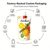 Pochette à bec verseur personnalisée pour emballage liquide, idéale pour le jus d'orange, sac plastique haute barrière anti-fuite avec buse