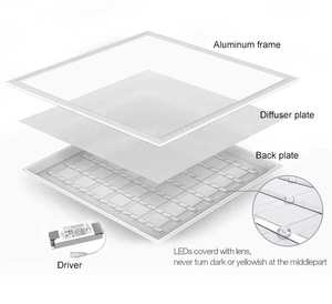 300x1200 300x600 595x595 Luz de <span class=keywords><strong>panel</strong></span> <span class=keywords><strong>LED</strong></span> retroiluminada 20W 24W 30W 40W montaje en superficie luz de techo plana <span class=keywords><strong>LED</strong></span> delgada - Product Image 2