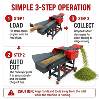 Machine à couper le fourrage électrique économique avec lames en acier renforcé pour la silage de maïs et le fourrage animal
