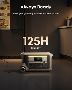 สถานีไฟฟ้าพกพา Anker SOLIX F3000 ความจุ 3072Wh กำลังไฟ 3600W แบตเตอรี่ LiFePO4 สำหรับสำรองไฟบ้าน รถบ้าน และการตั้งแคมป์กลางแจ้ง - Product Image 5