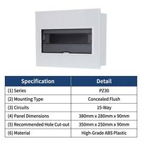Wanbo-257 Boîtier de distribution encastré PZ30 en promotion 380x280x90mm IEC Vente directe usine