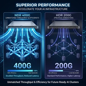 Nuevo Switch InfiniBand NVIDIA MQM9790-NS2R Quantum-2 <span class=keywords><strong>NDR</strong></span> 400G con 32 OSFP 1U C2P Airflow para IA, HPC, Clústeres y Centros de Datos - Product Image 2