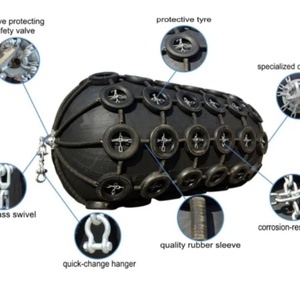 Guardabarros de Compuesto de Caucho para Bajas Temperaturas, Mantiene la Flexibilidad en Puertos Árticos y de Clima Frío - Product Image 6