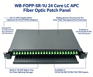 Panel de Conexiones de Fibra Óptica ODF de 19 Pulgadas 1U Deslizable de 24 Núcleos LC <span class=keywords><strong>APC</strong></span> con Bandeja de Empalme para Centro de Datos, Redes FTTH y Telecomunicaciones, OEM de Fábrica - Product Image 2