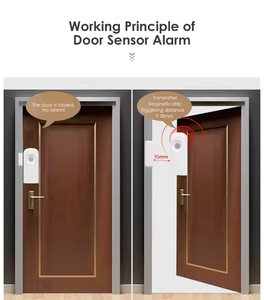 New tuya Wifi 2in1 PIR chuyển động & Cảm biến cửa, cuộc sống thông minh ứng dụng làm việc với Alexa Google nhà cho an ninh nhà báo động - Product Image 4