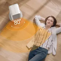 Xiaomi — ventilateur de chauffage électrique, ventilateur de chauffage industriel, 2000W