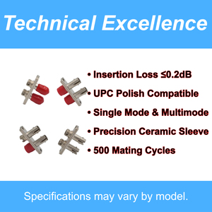 Zifonic FC-ST Duplex đa sợi quang Adapter <span class=keywords><strong>Coupler</strong></span> cho FTTx 850/1310/1550nm tốc độ cao trung tâm dữ liệu & kết nối internet - Product Image 3