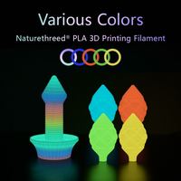 Lyjenny 2025 filamento de tendencia PLA serie luminosa filamento de impresora 3D que brilla en la oscuridad 1,75mm 1KG respetuoso con el medio ambiente