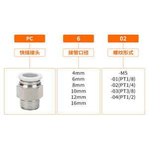 Connecteur pneumatique à raccord rapide, fileté 4 mm, en alliage de cuivre et de zinc, plastique, usage domestique - Product Image 4