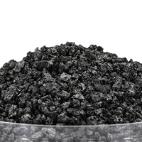 Graphite artificiel pour SiC 95% min, carbure de silicium noir pour métaux non ferreux et fonte 97% min, carbure de silicium vert