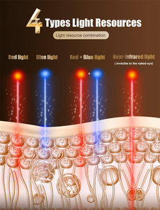 Dispositivo de Luz de Color <span class=keywords><strong>M7</strong></span> para Eliminar el Acné, Dispositivo de Belleza para Aclarar y Cuidar la Piel, Eliminación del Acné - Product Image 3