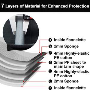 Водонепроницаемый Оксфордский нейлоновый рюкзак для камеры совместим с <span class=keywords><strong>Sony</strong></span> Canon Nikon DSLR беззеркальный объектив для наружного использования аксессуары для хранения - Product Image 5
