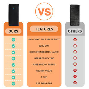 بطانية ساونا جديدة من Fuerle بالأشعة تحت الحمراء ، بطانية علاج بو مقاومة للماء للتدفئة ، بطانية ساونا PEMF - Product Image 2