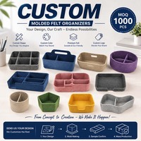 Boîte de rangement de bureau en feutre 100% polyester écologique personnalisable, organiseur de bureau multifonctionnel, OEM ODM disponible