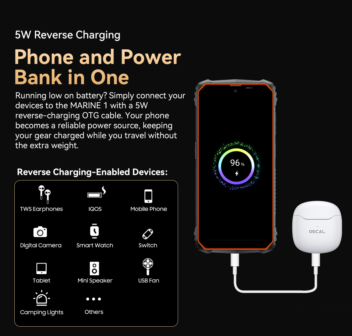 Blackview Oscal MARINE 1 グローバル版 4+128GB OSCAL MARINE 1 Rugged Smartphone Android 15, 6.56 inch HD+