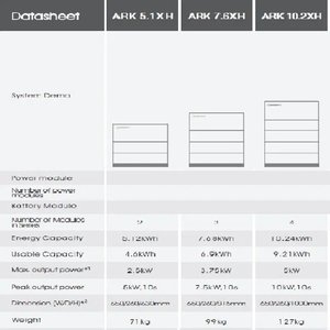 Batterie Growatt ARK-2.5H-A2 LiFePO4 : Vente en gros et prix technique compétitifs pour les cellules photovoltaïques solaires - Product Image 3