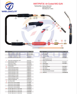 <span class=keywords><strong>Kemppi</strong></span> MMT/PMT 35 <span class=keywords><strong>Co2</strong></span> refroidi par air 6253513 Mig torche de soudage 3 m/10ft 4.5m/15ft - Product Image 6