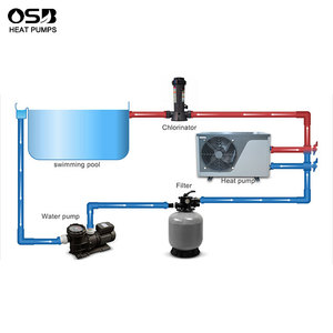 Bomba <span class=keywords><strong>de</strong></span> Calor para Piscina con Fuente <span class=keywords><strong>de</strong></span> Aire <span class=keywords><strong>de</strong></span> 10 kW R32 Inverter <span class=keywords><strong>Solar</strong></span> para Uso en Hoteles, Ventilador Horizontal, WiFi, Certificación CE - Product Image 5