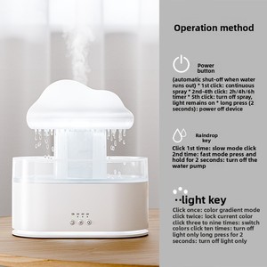 Wholesale 500ml <strong>Cloud</strong> Rain Humidifier <strong>Raindrop</strong> Aroma <strong>Diffuser</strong> Mushroom Lamp 7 LED Color Light Timer Home Bedroom OEM Gift Use - Product Image 3