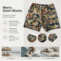 Shorts de bain pour hommes à imprimé floral, séchage rapide, taille élastique, combinaison de couleurs, style boardshorts