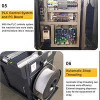 Boîtes de conditionnement en Carton ondulées, 4 moteurs, avec chaîne de 50 PP, à sangle entièrement automatique