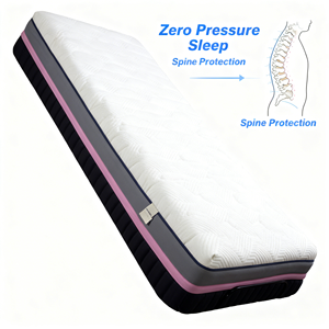 Nệm bán buôn cho khách sạn sử dụng nệm chất lượng cao, giấc ngủ ngon, nệm có khả năng giữ nhiệt tốt và nệm chống dị ứng. - Product Image 3