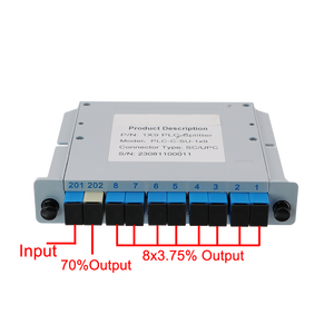 1*9 1:9 LGX PLC quang sợi quang Splitter Cassette thẻ chèn SC giao diện sợi quang 1x9 PLC Splitter 1x9 - Product Image 2
