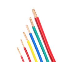 Câble électrique en cuivre pour bâtiment, 10mm², 16mm², 25mm², vente en gros, prix compétitif
