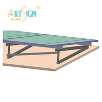 SIGNE D'ART Structures de support de panneaux solaires fabricants de solutions de systèmes de montage solaires pour toits plats