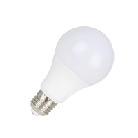 Ampoules LED domestiques pas chères en gros du fabricant – Ampoules LED 7W, 9W, 12W – Fabricant chinois d'ampoules LED en gros – Nouvelles ampoules LED
