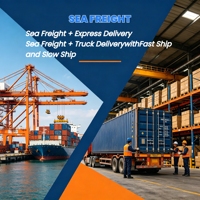 2026 US Europe UK FBA Logistique Optimisée sur Toute la Chaîne DDP Dédouanement Double Taxe Incluse Transitaire Efficace