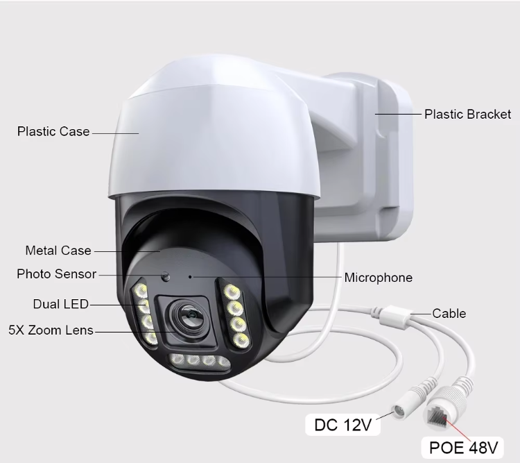security camera system ptz zoom ip poe