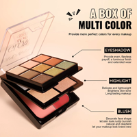 Palette HANDAIYAN 3-en-1 transfrontalière : Fard à paupières, blush et illuminateur multifonctionnel à trois couches