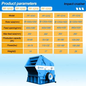 Concasseur de roche industriel PF1315 pour l'exploitation minière, concasseur de minerai de cuivre et d'or, <span class=keywords><strong>prix</strong></span> de la machine - Product Image 6