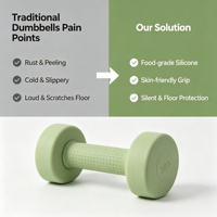 Ensemble d'haltères en silicone rondes antidérapantes avec logo personnalisé pour la musculation à domicile, le yoga et le pilates pour femmes