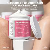 Crème Corporelle à l'Huile d'Avocat et Vitamine E OEM ODM – Nourrit, Illumine, Adoucit les Peaux Rugueuses – Soin Hydratant Quotidien pour Tout le Corps – Kit de Soins Corporels