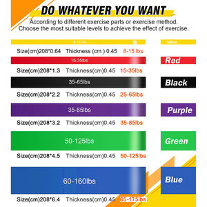 Bandes de Résistance TPE Robustes pour Entraînement, Fitness, Exercices, Tractions, Étirements, Musculation – Bande de Gym pour Femmes et Hommes - Product Image 2
