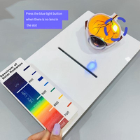 Outil de démonstration de test de lentilles anti-lumière bleue, modèle de section de globe oculaire humain, planche de test du spectre visible HEV UV