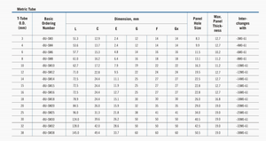 Swagelok อุปกรณ์ข้อต่อท่อลม Prices-<span class=keywords><strong>SS316</strong></span>สำหรับแก๊ส/น้ำ/น้ำมัน6000psi ความดันใช้งานได้รับการรับรอง ISO9001 - Product Image 2
